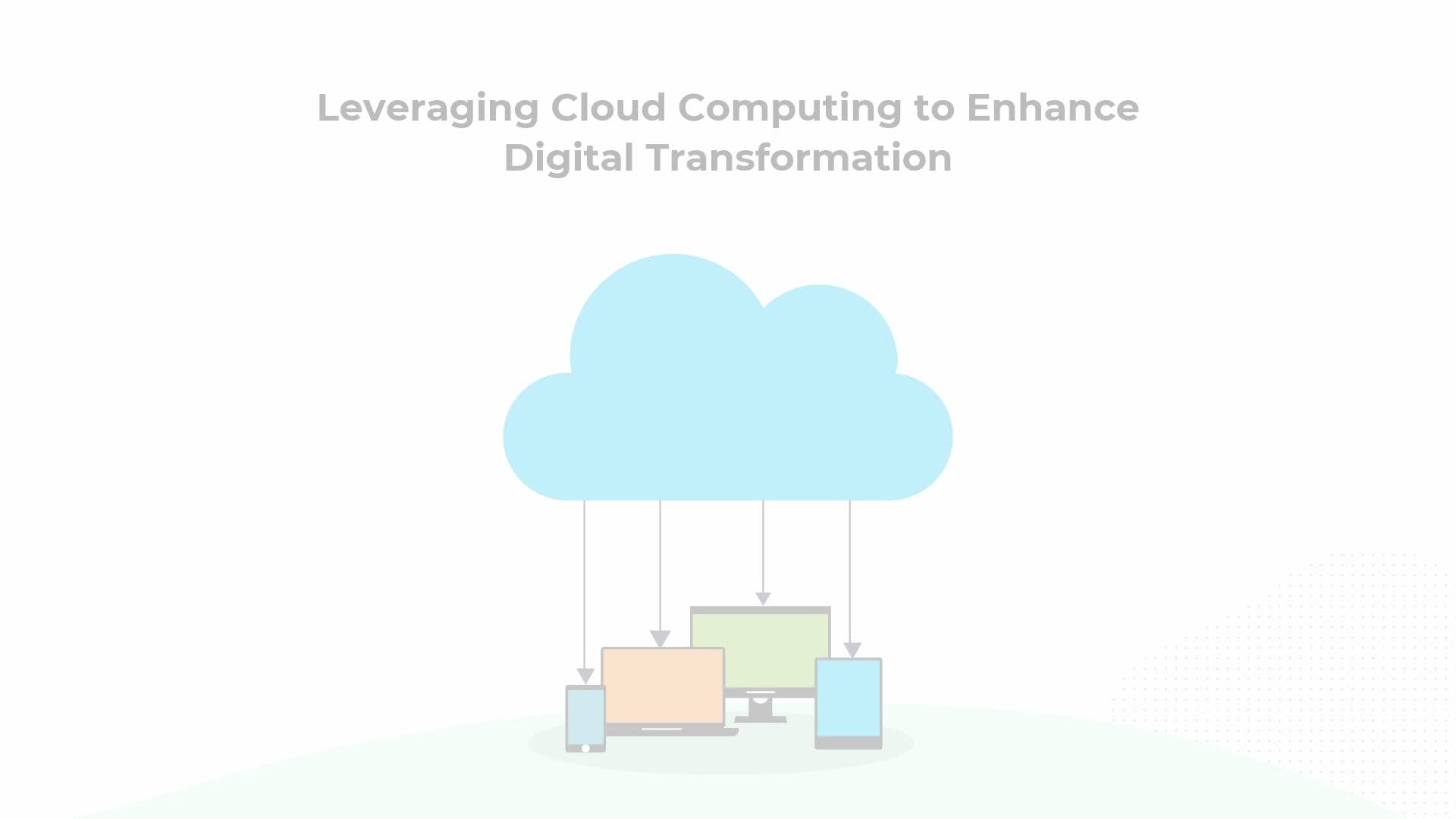 Courses for Disruptive Technologies - Skillsoft