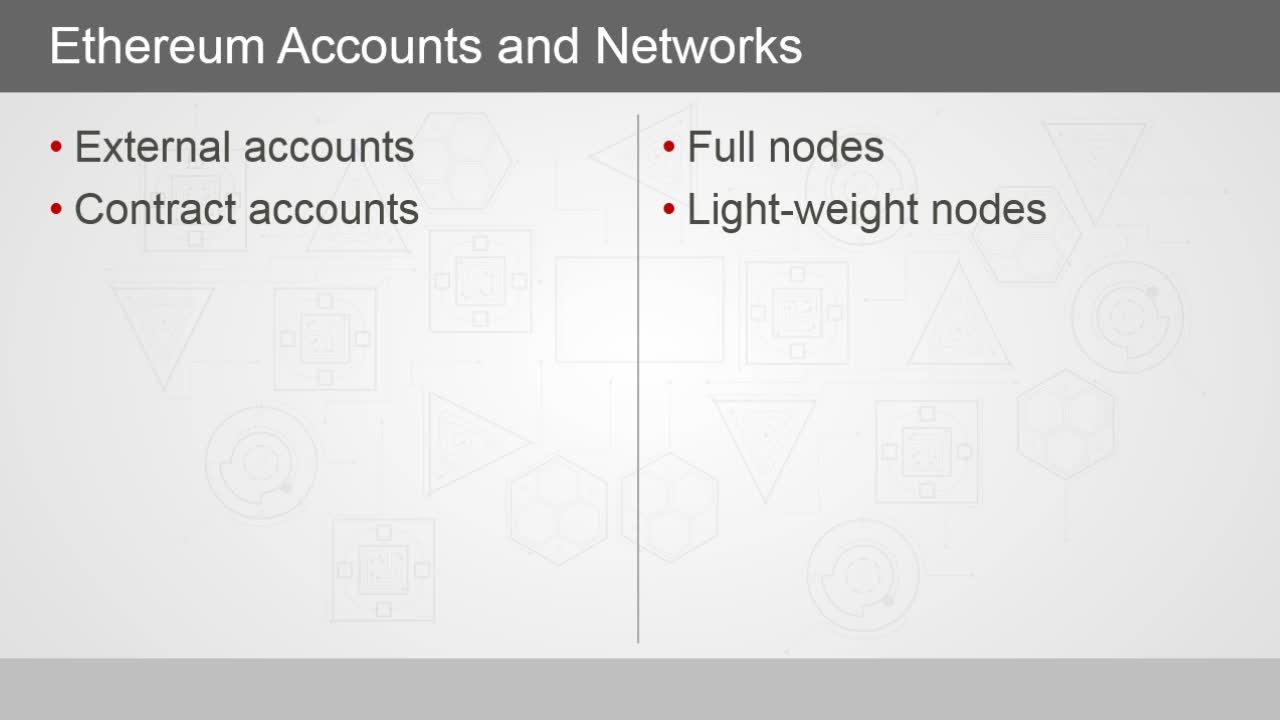 Implementing Smart Contracts Using Ethereum - Blockchain - INTERMEDIATE -  Skillsoft