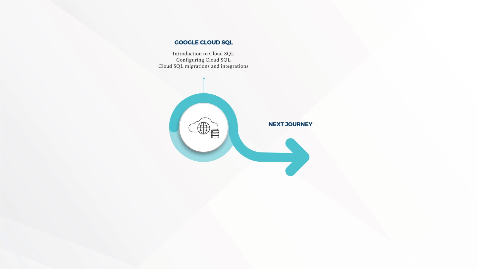 Databases Online Courses and Training - Skillsoft