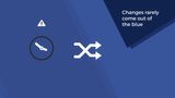 Horizon Scanning: Identifying Future Opportunities