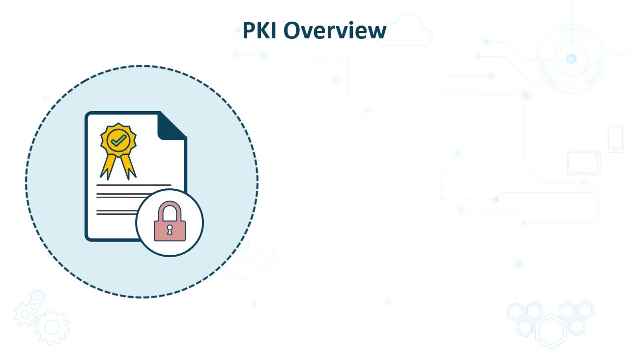 introduction to pki