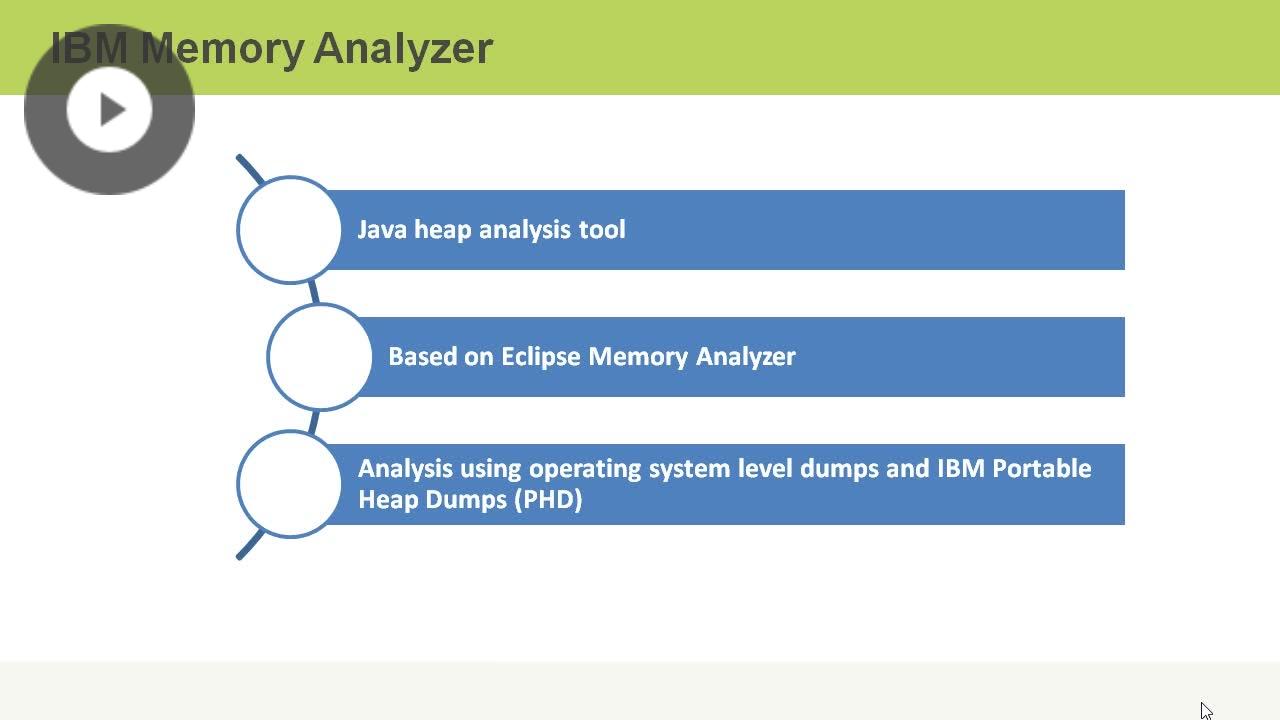 IBM Memory Analyzer & Visualizer - Performance Engineering - BEGINNER ...