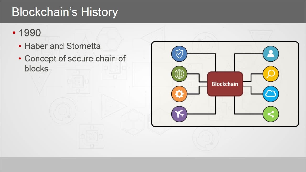 Courses for Blockchain: Ethereum Intermediate - Skillsoft