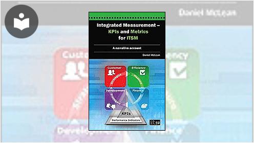 Key Performance Indicators (KPI): Developing, Implementing