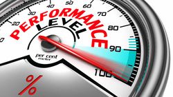 Performance Management & Measurement