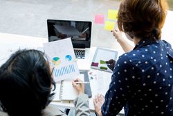 Building Business Cases & Plans