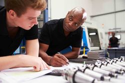 Operations Management Essentials