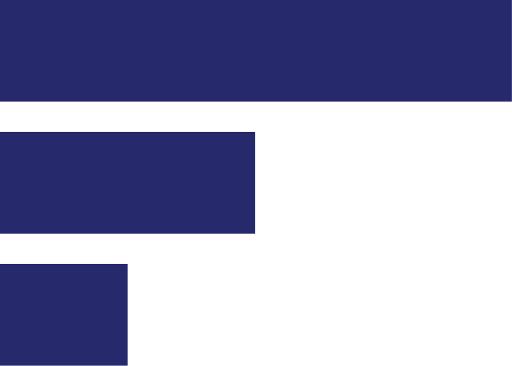 Issuer Logo
