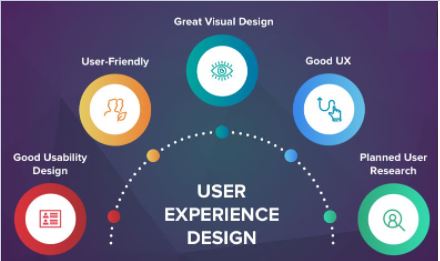 UX-design.JPG